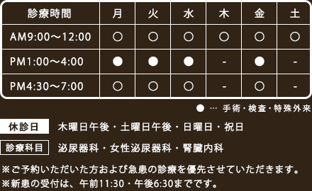 診療時間